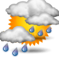 Forecast icon Forecast icon