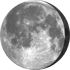 Forecast icon Forecast icon